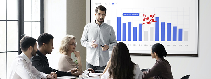 écran plat interactif de salle de réunion